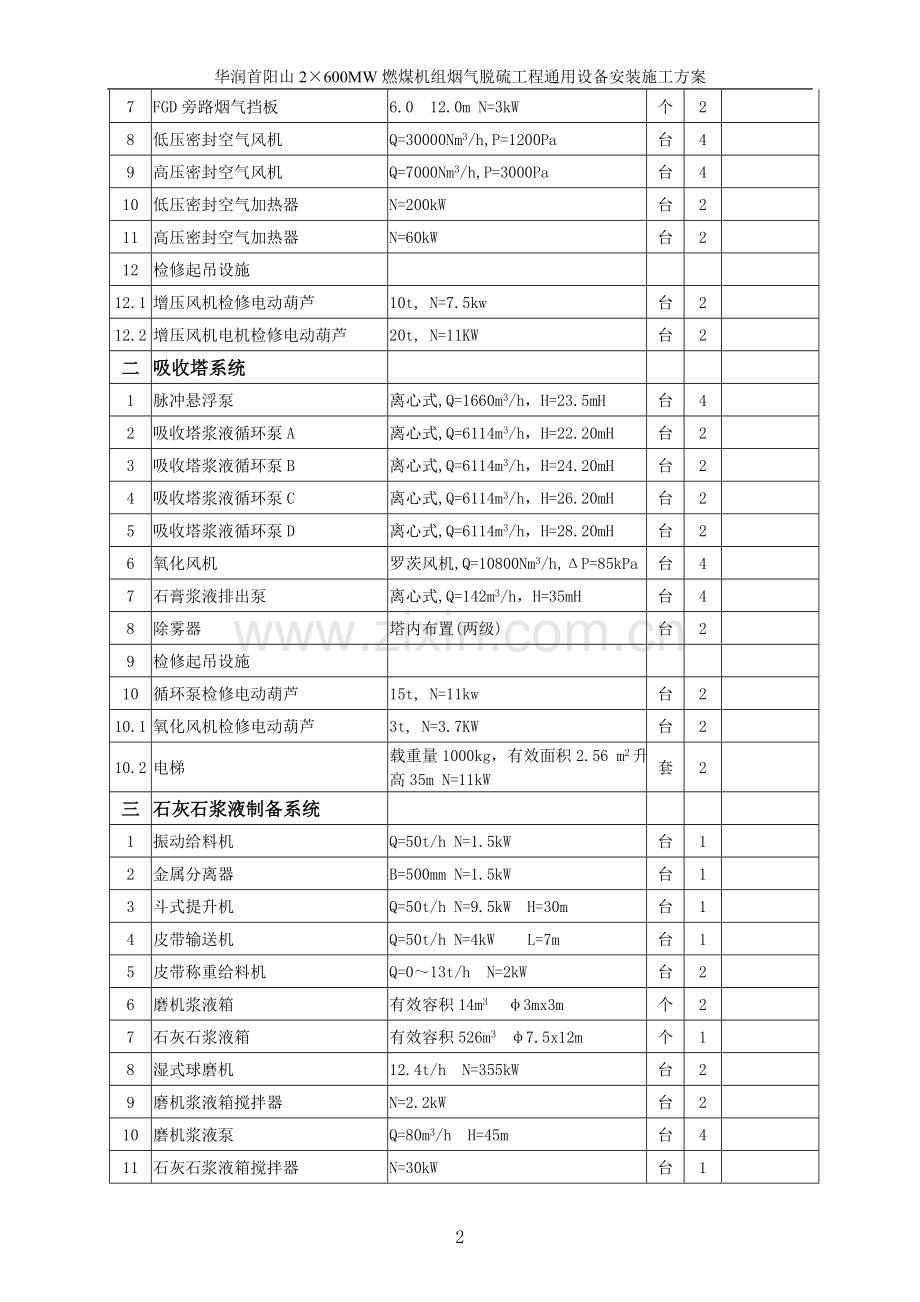 通用设备安装施工方案.doc_第3页