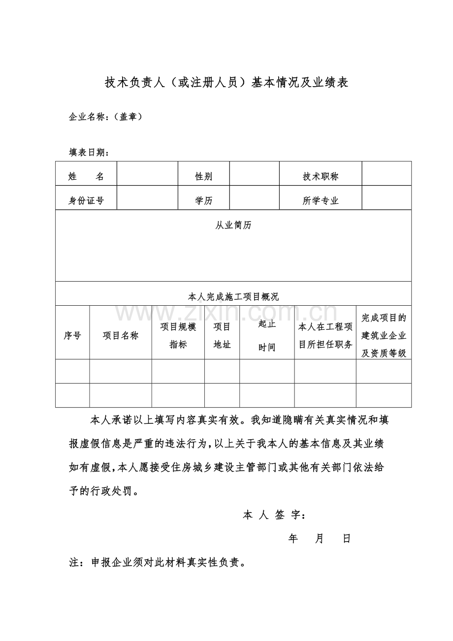 技术负责人(或注册人员)基本情况及业绩表.doc_第1页