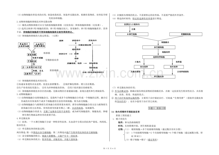 人教版高中生物选修三知识点总结(打印版详细).doc_第3页