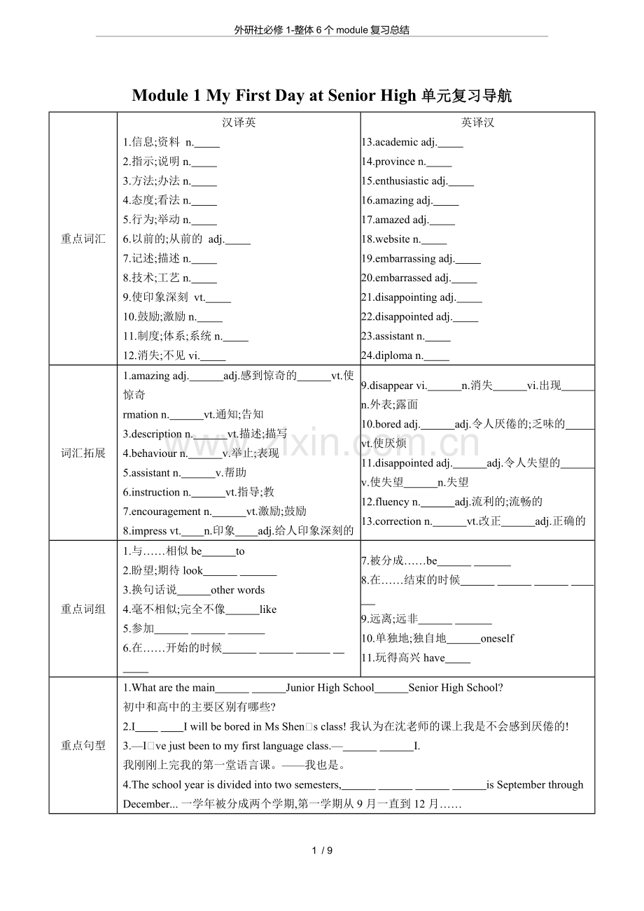 外研社必修1-整体6个module复习总结.doc_第1页