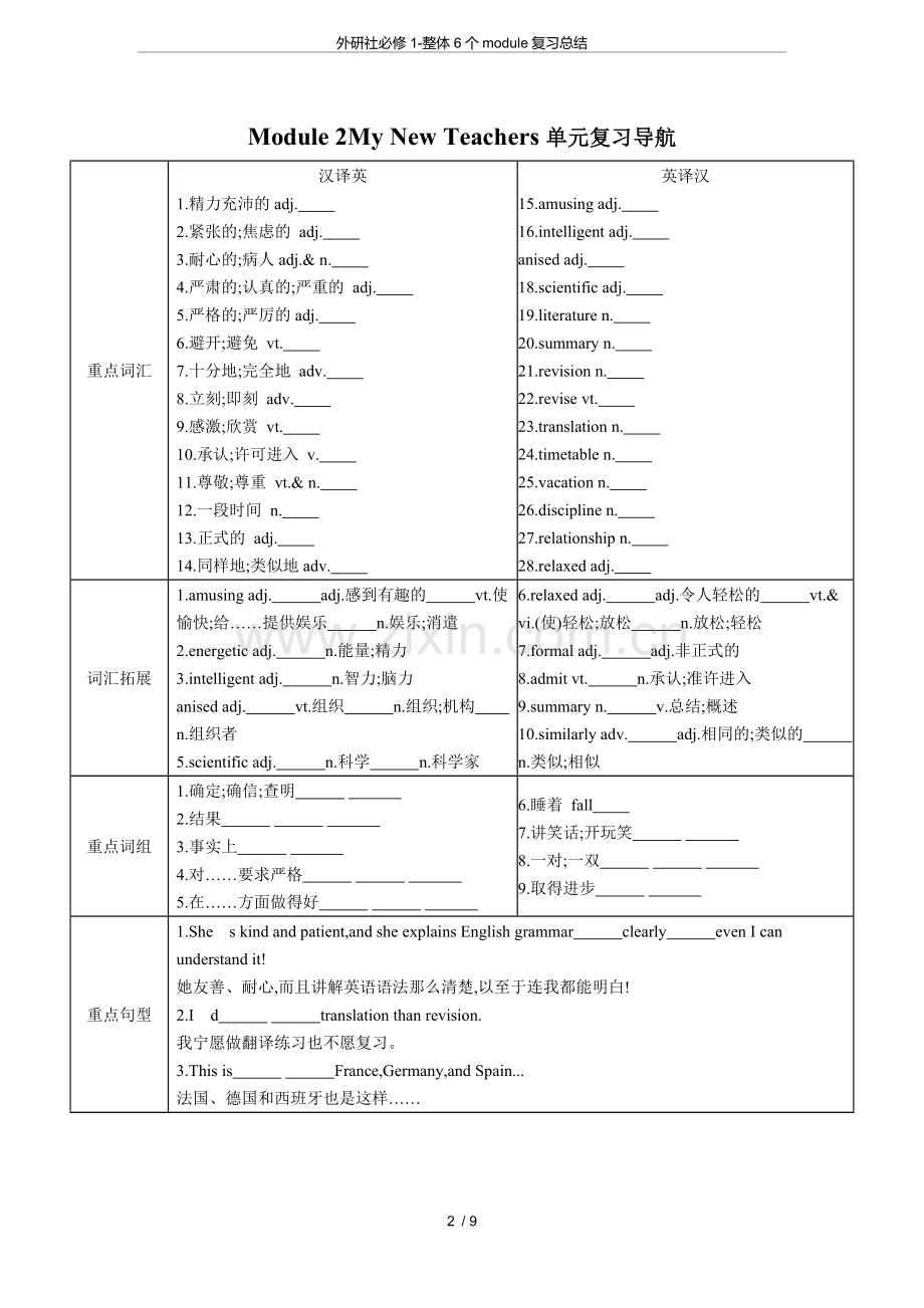 外研社必修1-整体6个module复习总结.doc_第2页