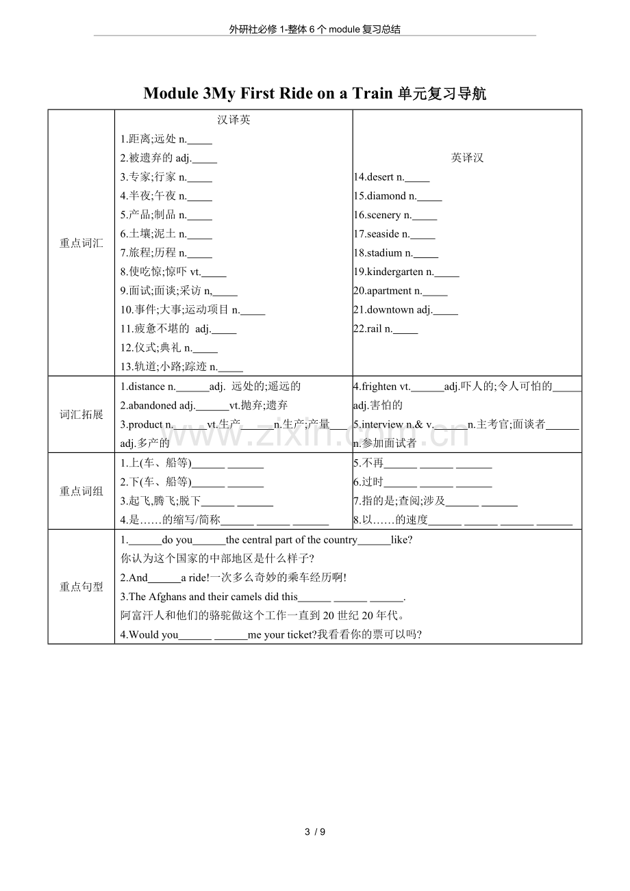 外研社必修1-整体6个module复习总结.doc_第3页