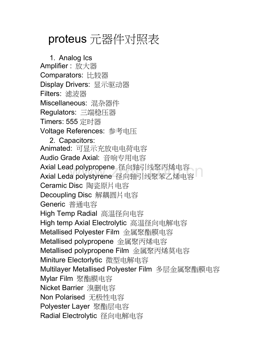 proteus元器件对照表.doc_第1页