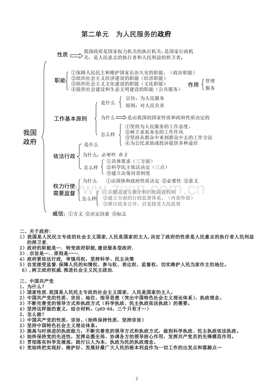 必修二政治生活知识结构图.doc_第2页