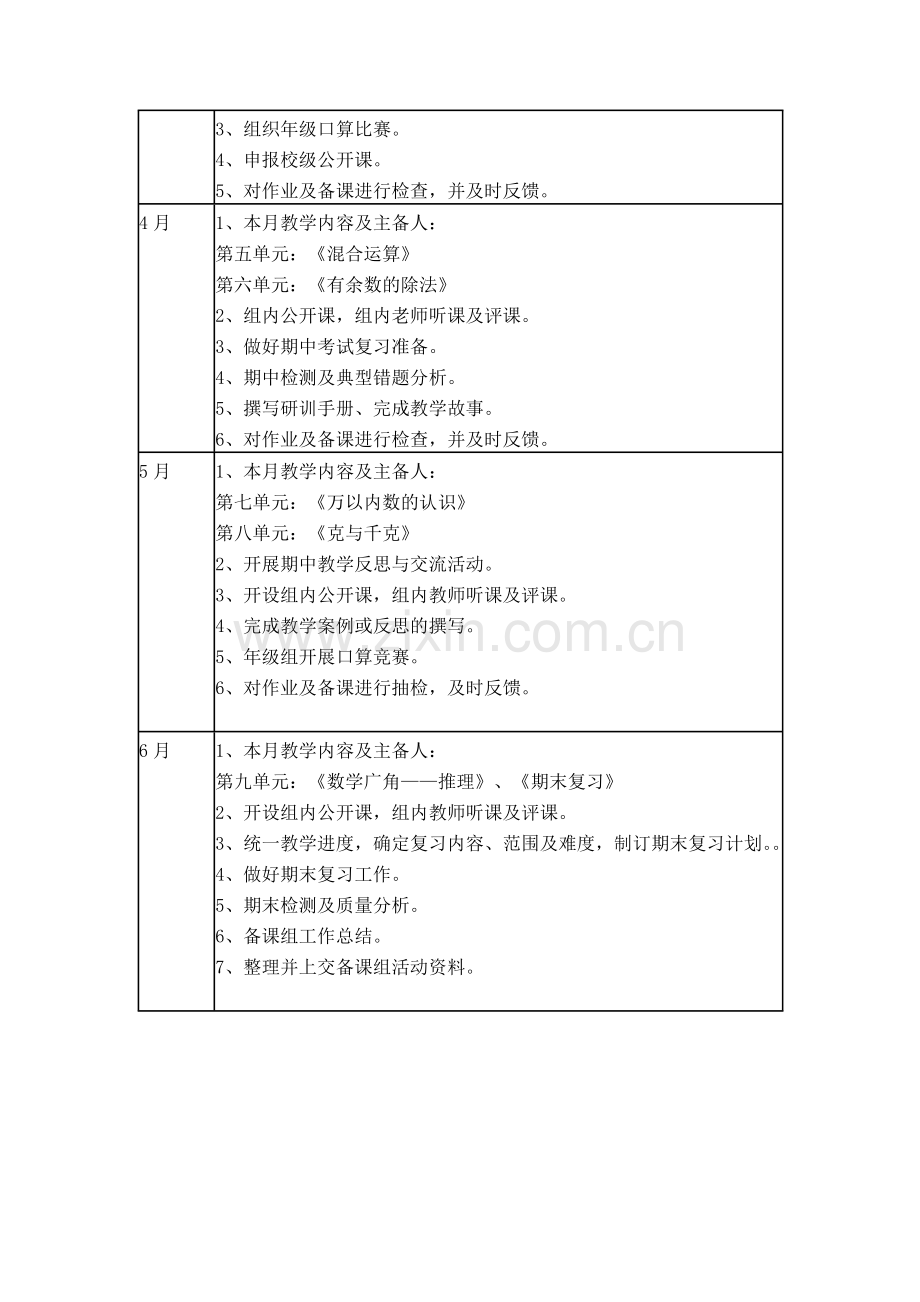 二年级数学备课组工作计划.doc_第3页