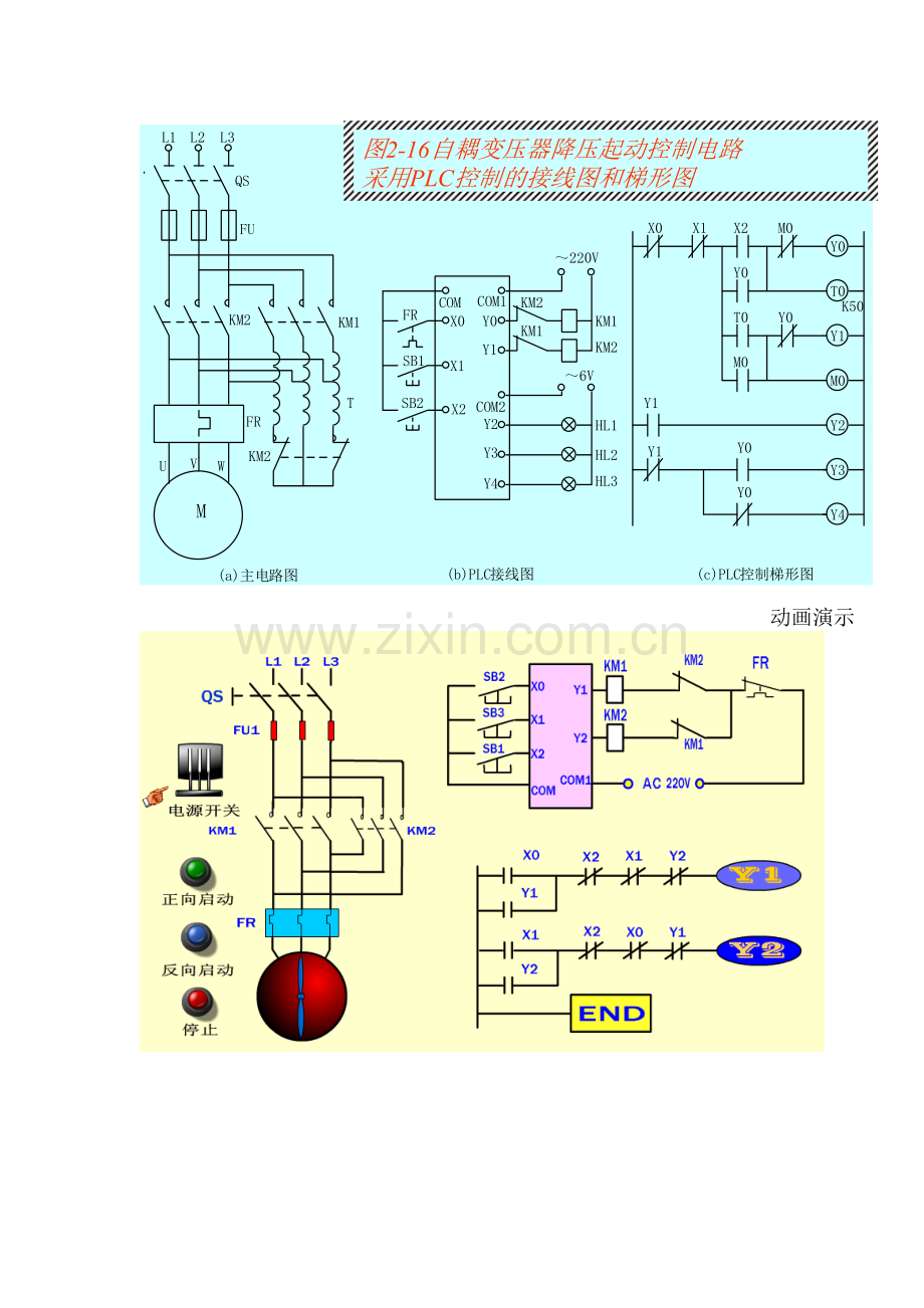 PLC可编程控制实例100.doc_第1页