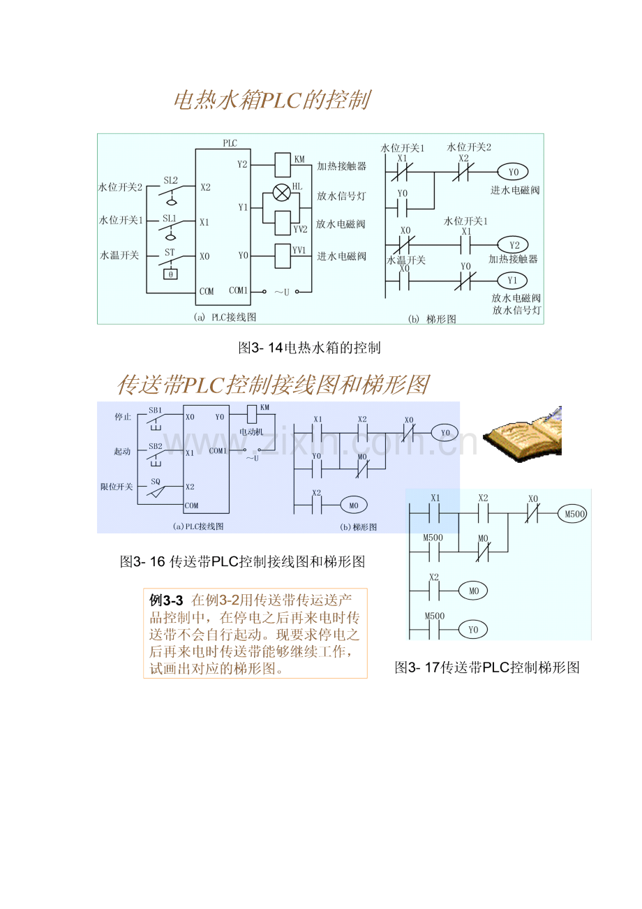 PLC可编程控制实例100.doc_第3页