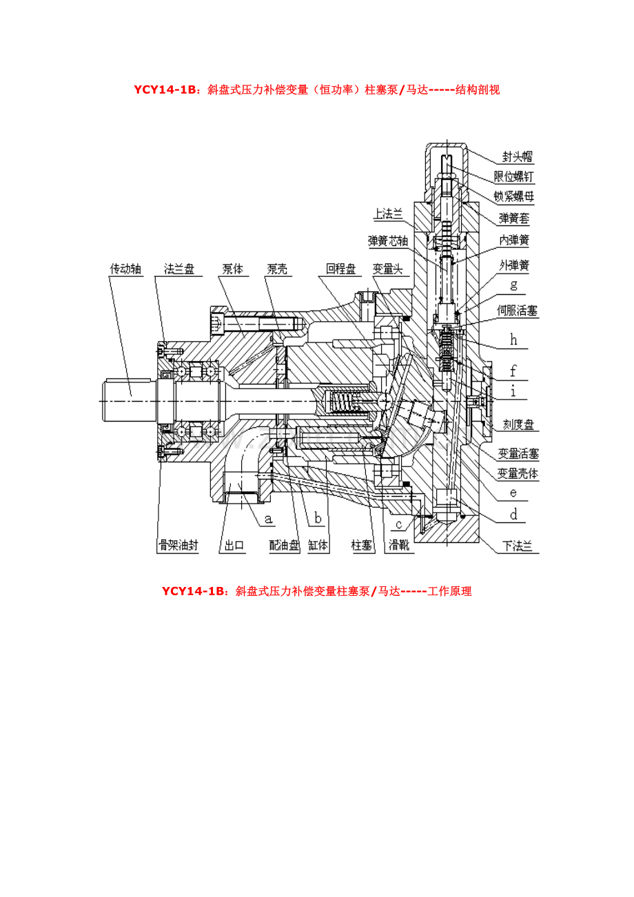 恒压与恒功率变量泵.doc_第3页