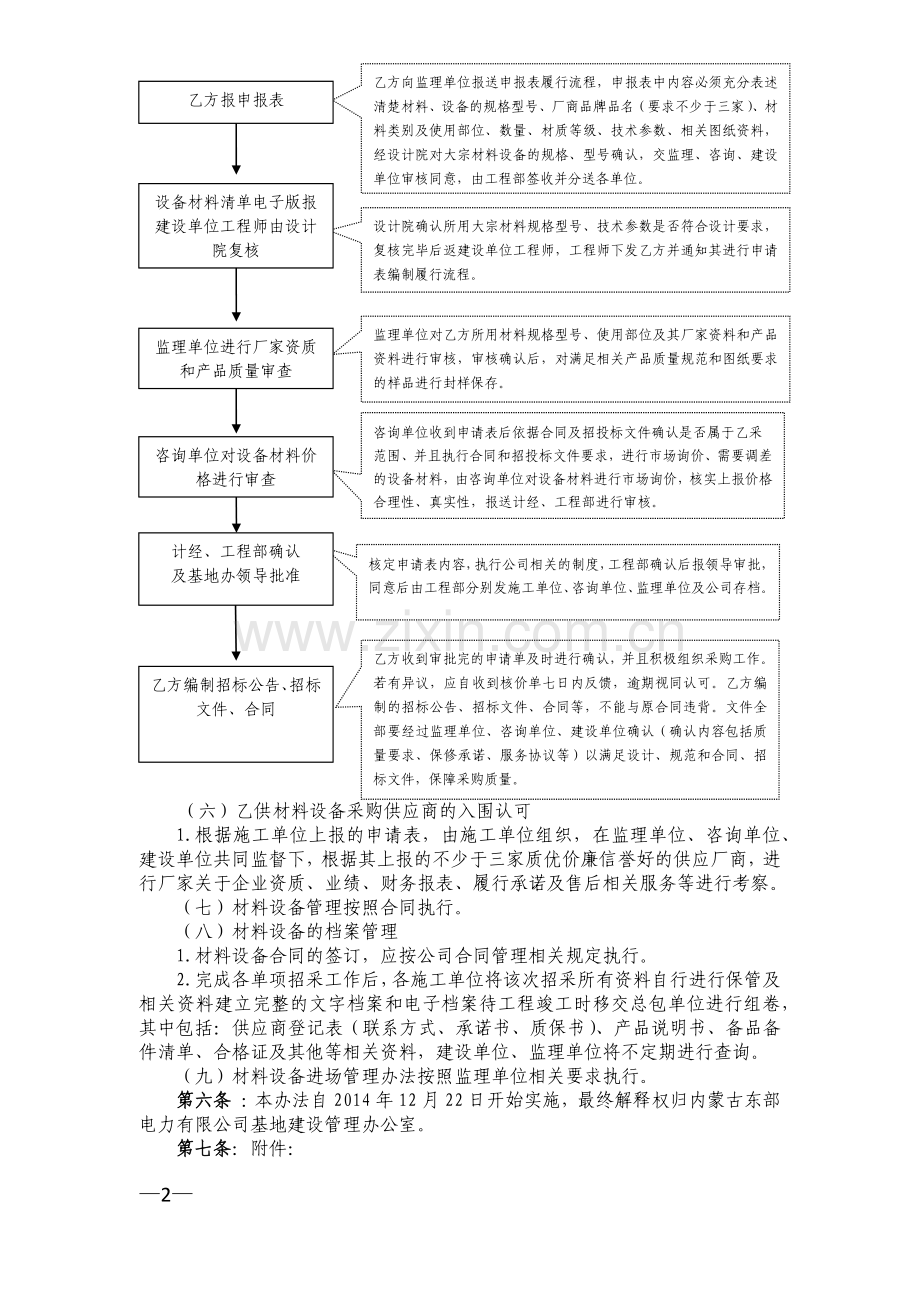 乙供设备材料管理办法(终版).doc_第2页