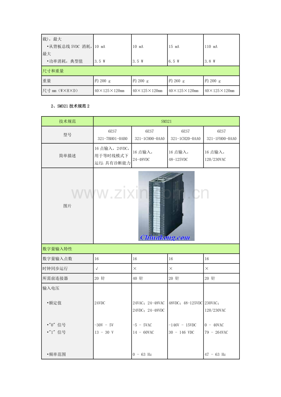 S7-300通用型输入扩展模块(SM321)技术规范及接线图.doc_第3页