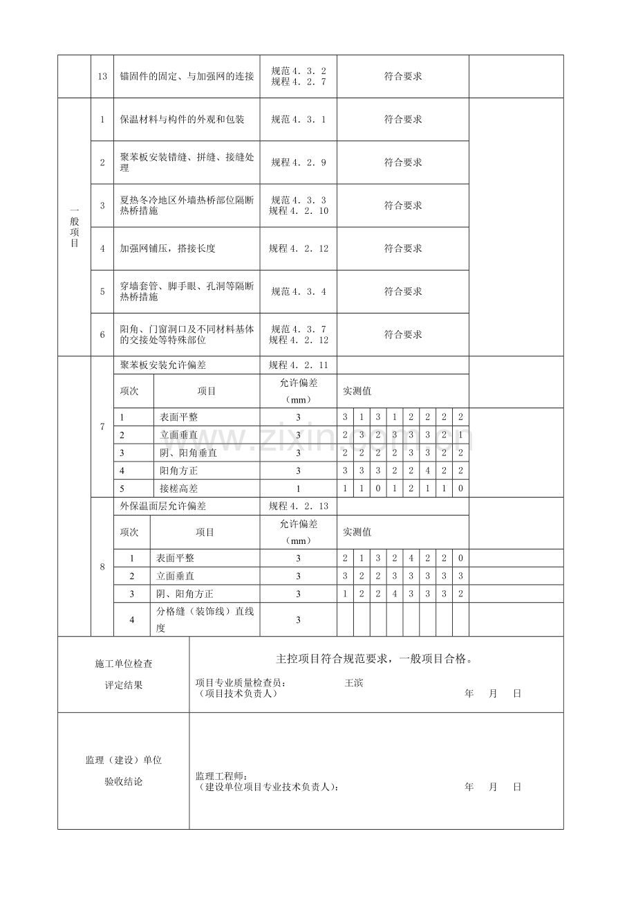 聚苯板外保温系统墙体节能工程检验批.doc_第2页