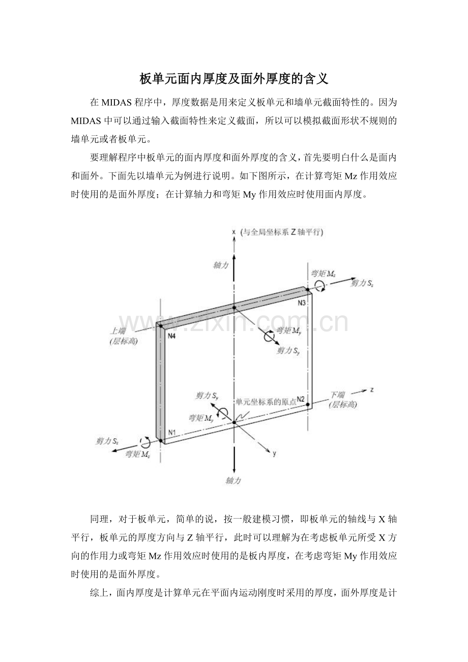 板单元的面内厚度和面外厚度.doc_第1页