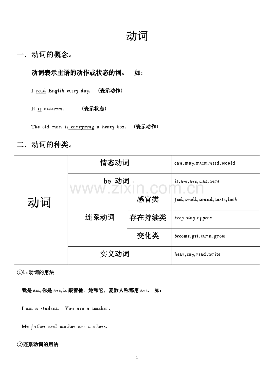 小升初英语动词专项.doc_第1页