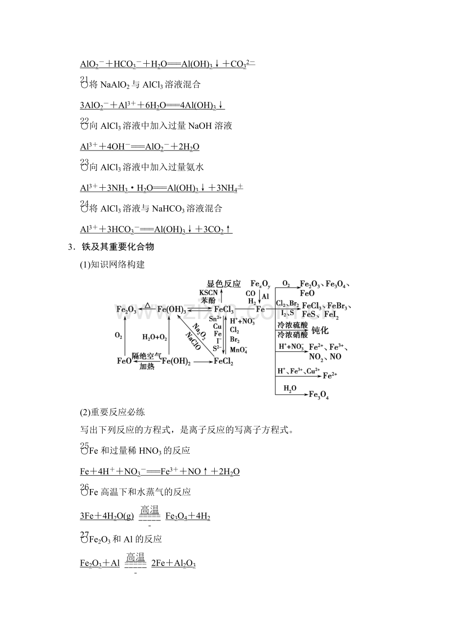 金属及其化合物知识点框架图.doc_第3页