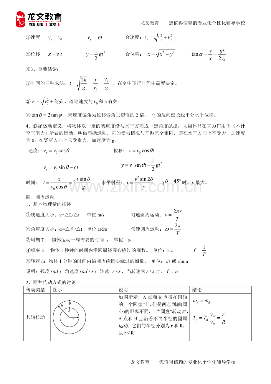 高中物理必修二第五章曲线运动知识点总结.doc_第2页