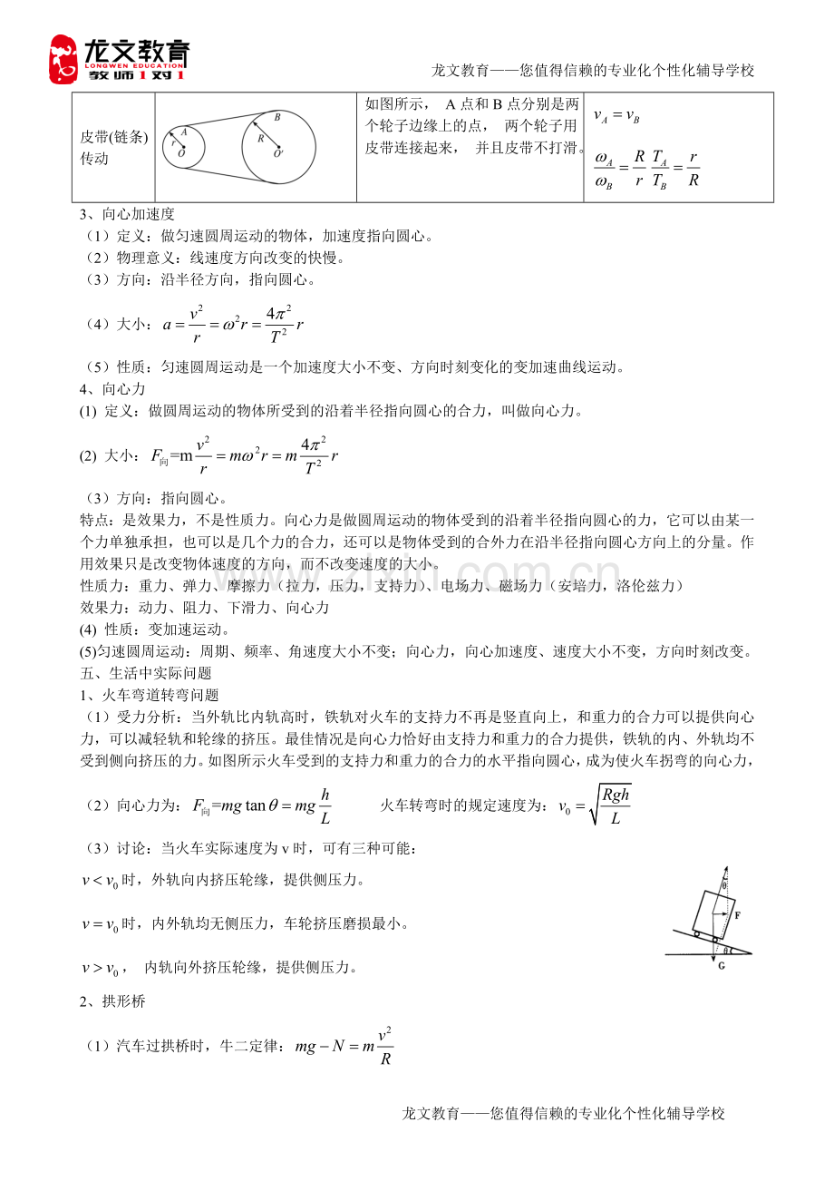 高中物理必修二第五章曲线运动知识点总结.doc_第3页