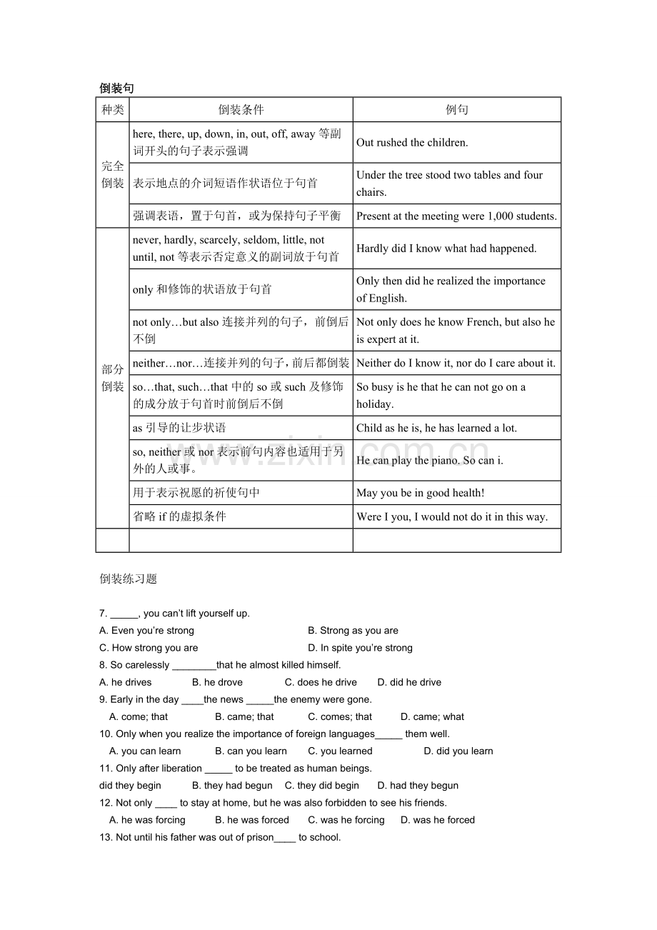 初中英语倒装句讲解及练习.doc_第1页