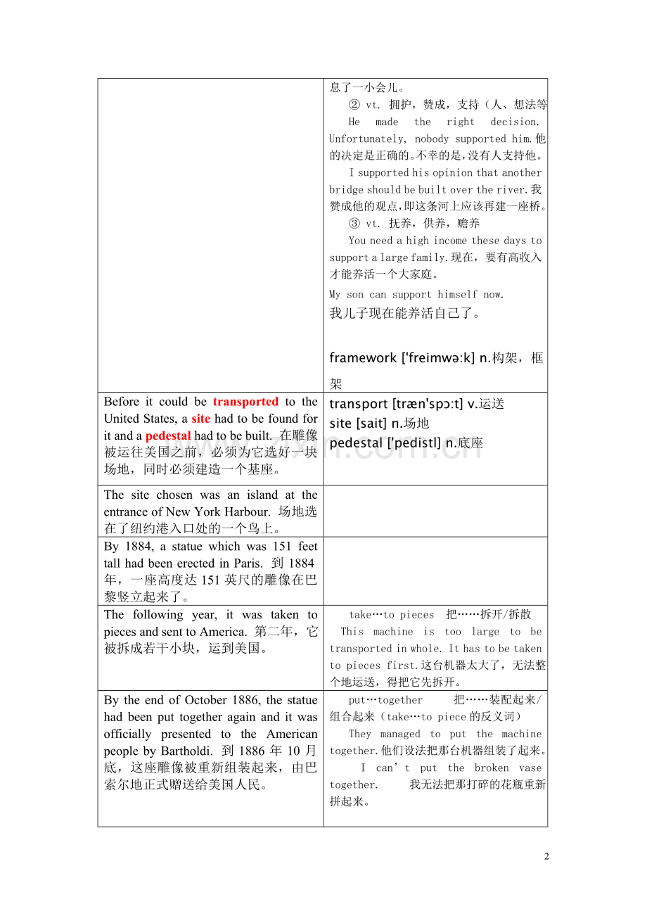 新概念第二册Lesson93Anoblegift崇高的礼物.doc_第2页