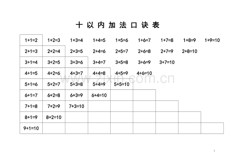 10-20以内加减法口诀表.doc_第1页