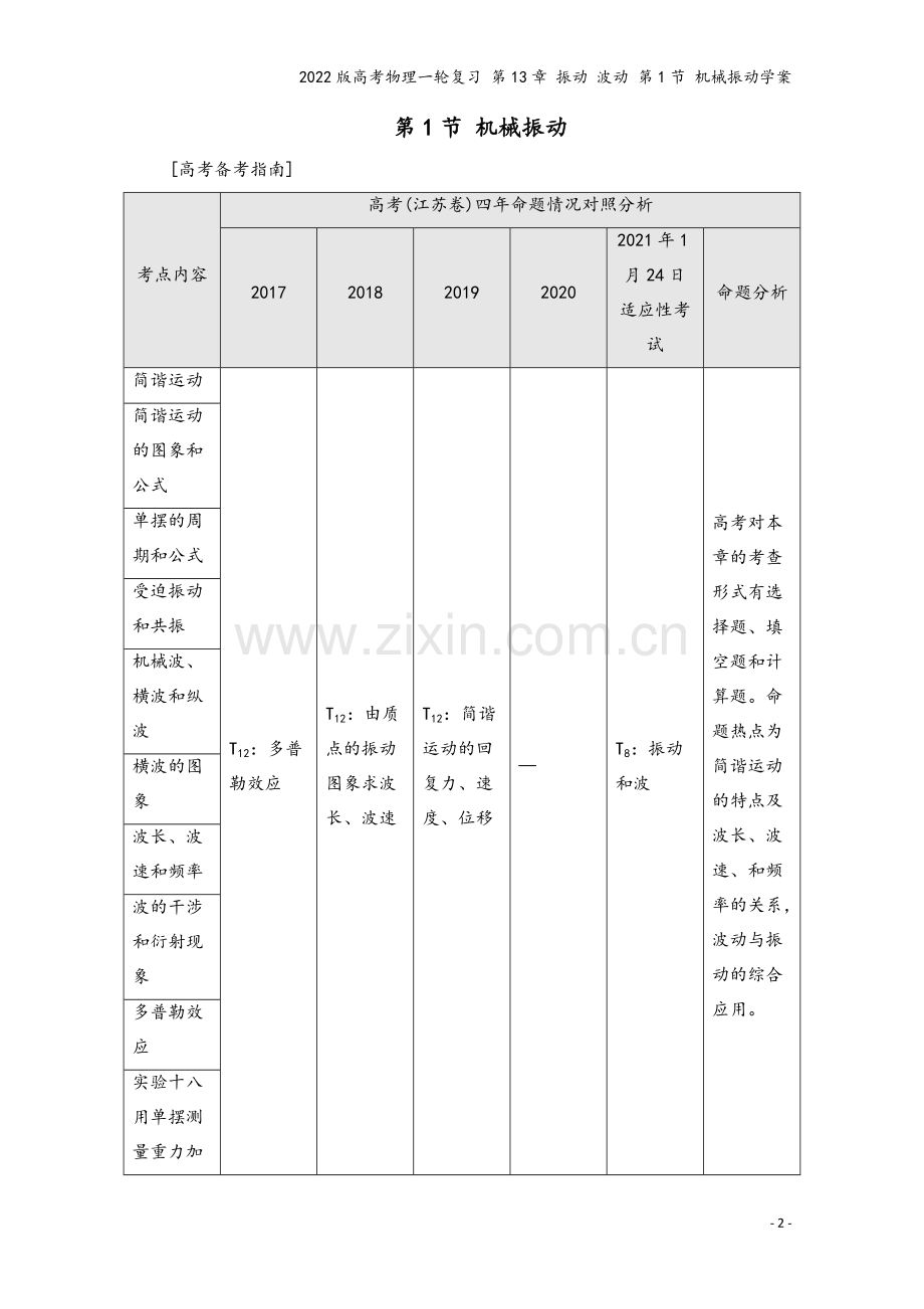 2022版高考物理一轮复习-第13章-振动-波动-第1节-机械振动学案.doc_第2页