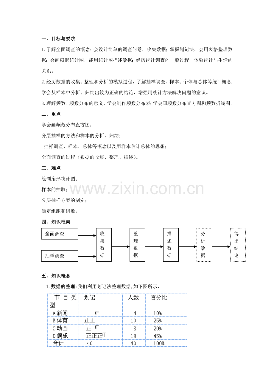 数据的收集、整理与描述知识点.doc_第1页