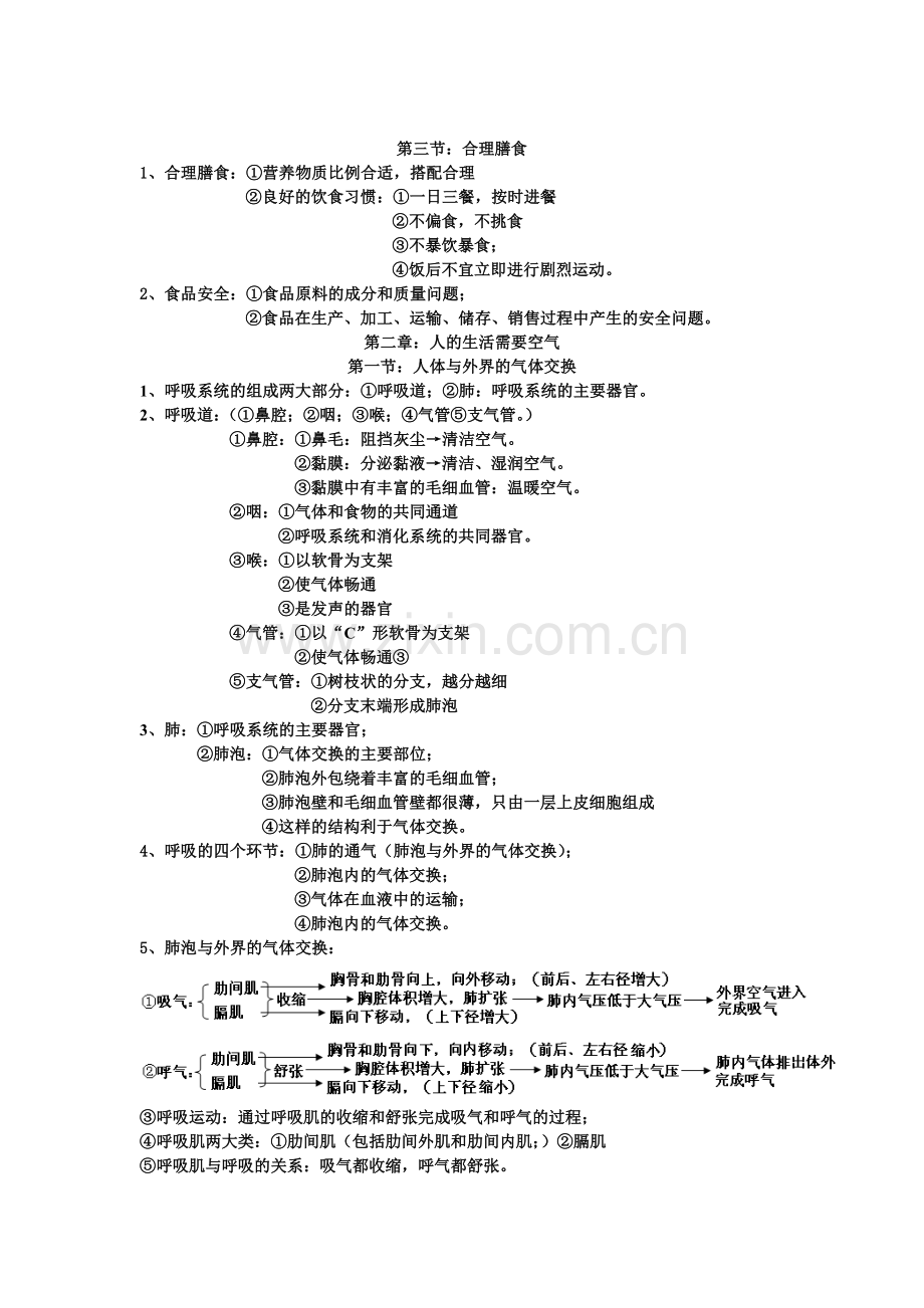 济南版七年级下册生物知识点.doc_第3页