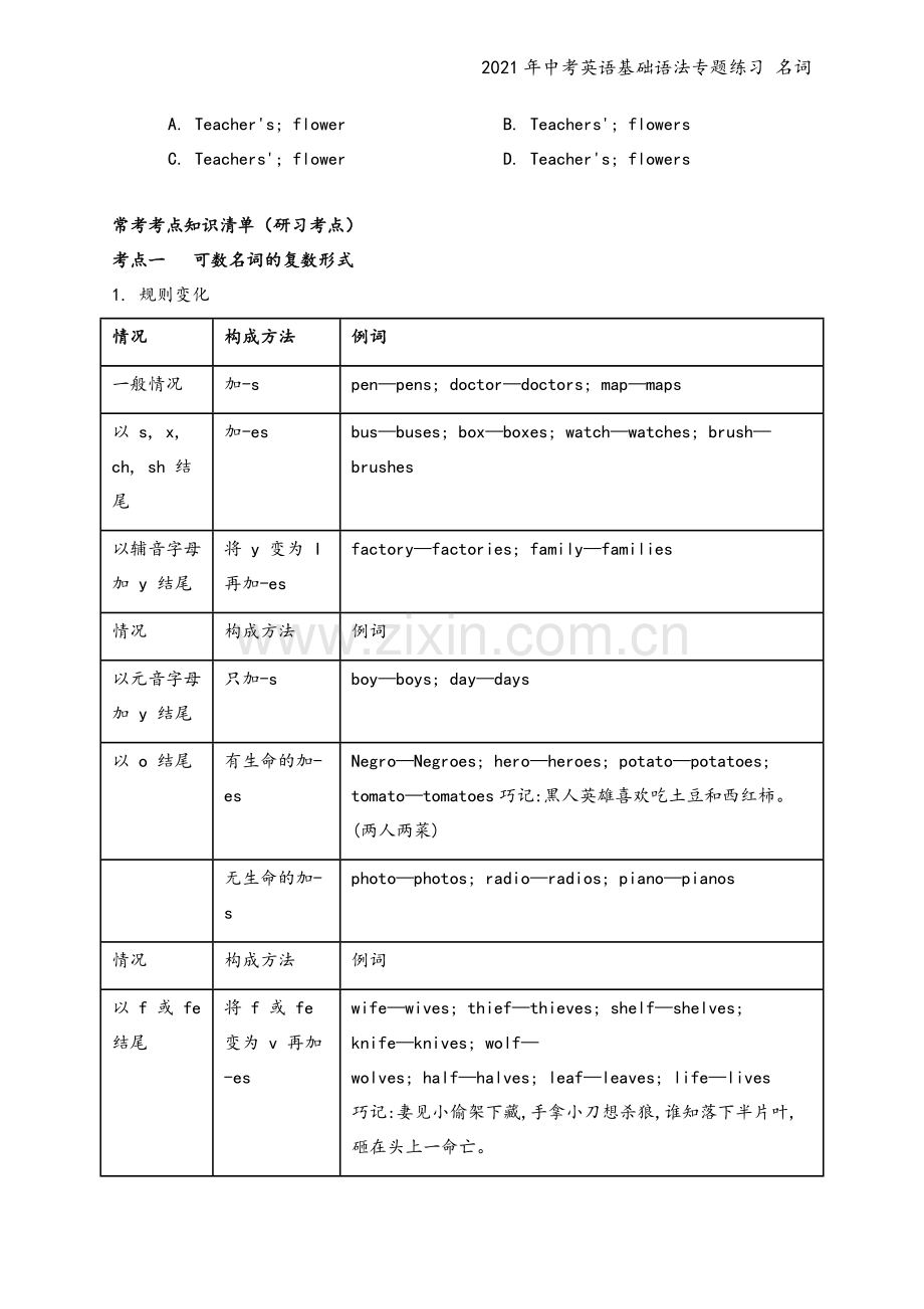 2021年中考英语基础语法专题练习-名词.docx_第3页