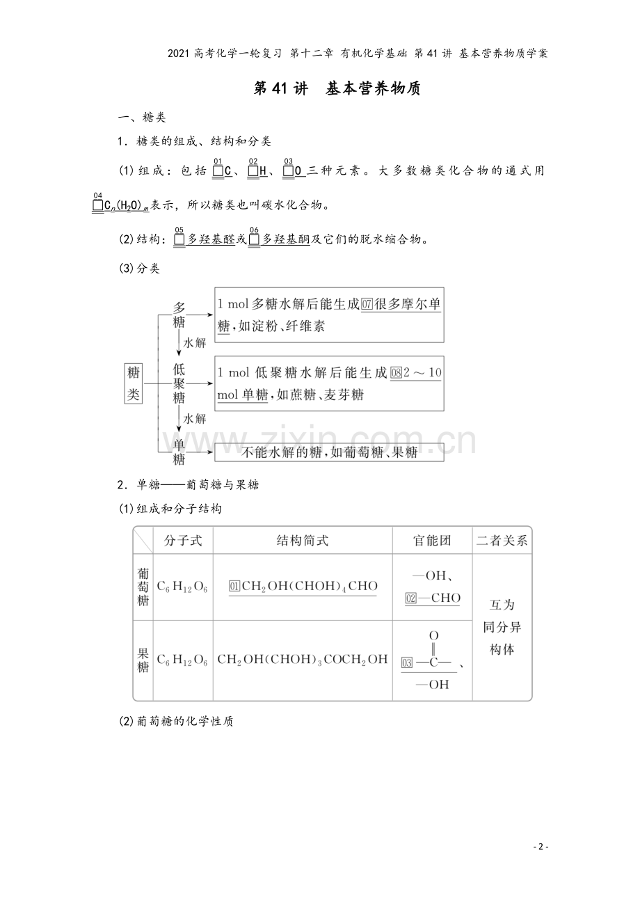 2021高考化学一轮复习-第十二章-有机化学基础-第41讲-基本营养物质学案.doc_第2页