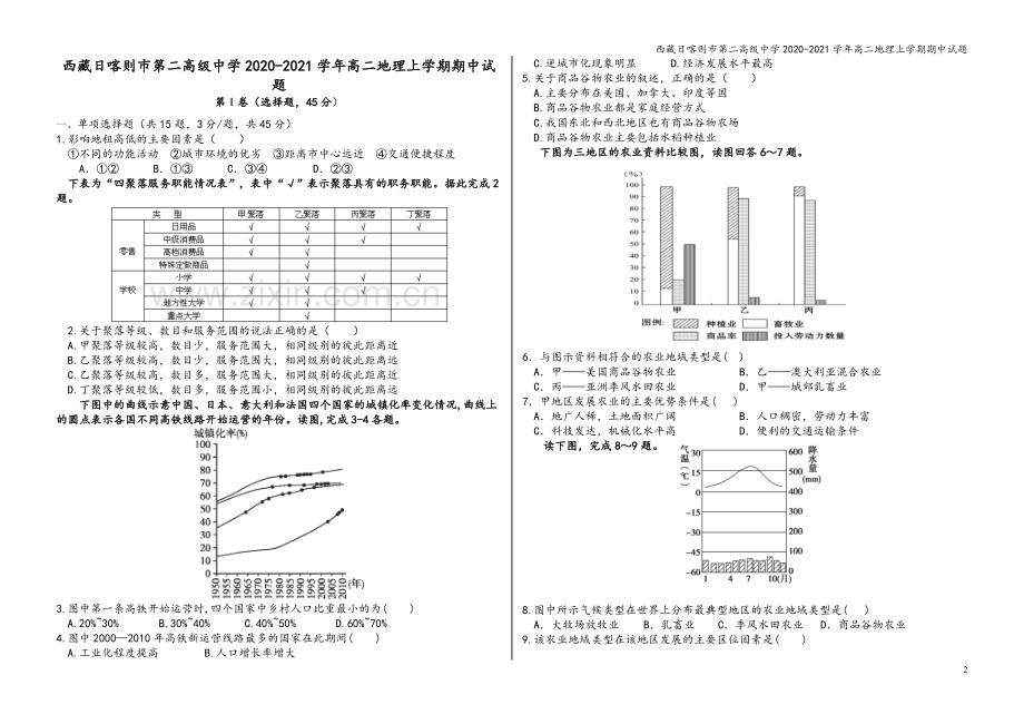 西藏日喀则市第二高级中学2020-2021学年高二地理上学期期中试题.doc_第2页