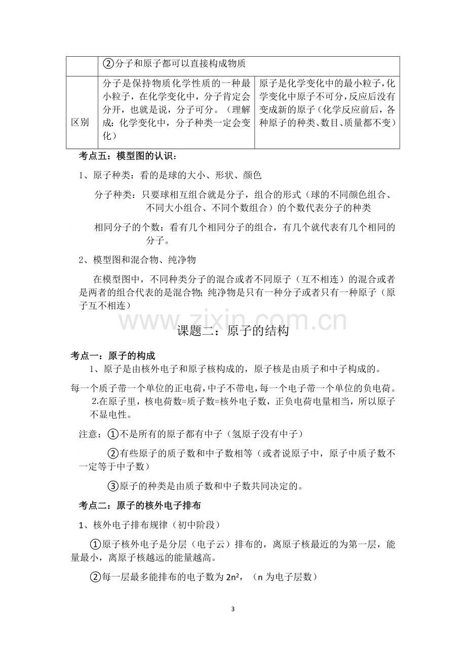 第三单元物质构成的奥秘知识总结.doc_第3页