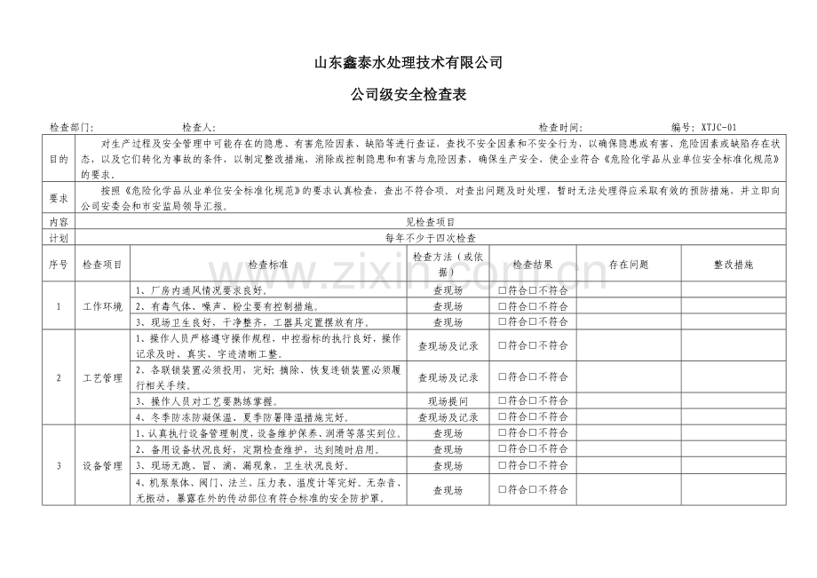 安全标准化-安全检查表汇总(全套).doc_第3页