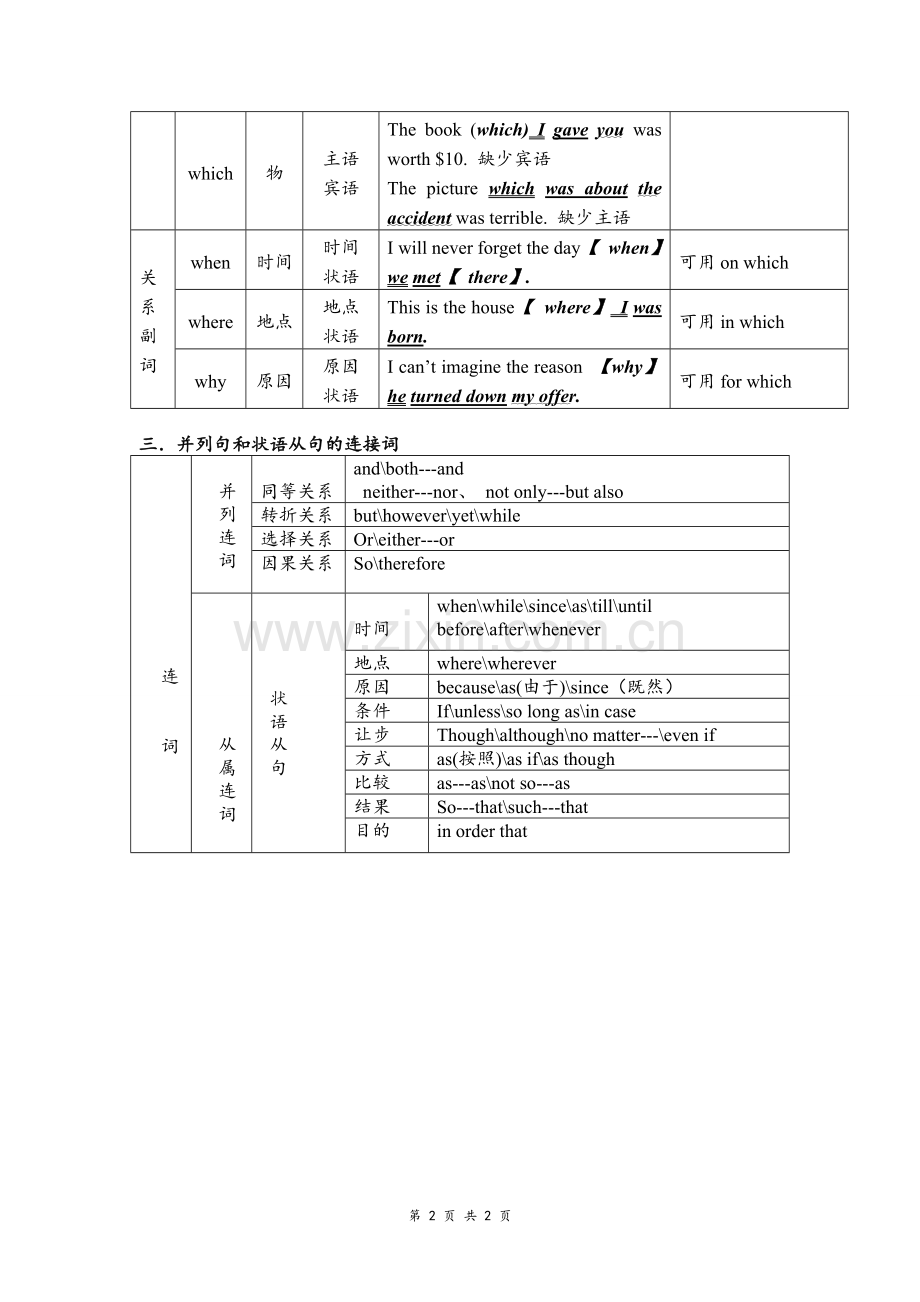 从句的引导词总表.doc_第2页