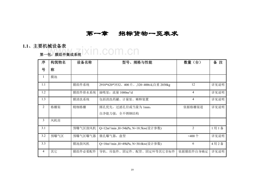 某城市污水处理厂设备招标投标文件(MBR工艺).doc_第3页