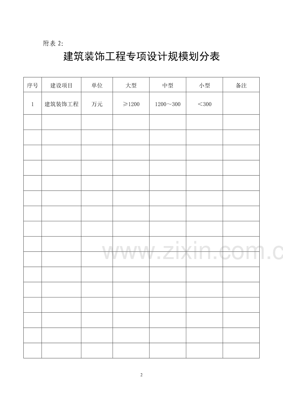 建筑装饰工程专项设计主要专业技术人员配备表.doc_第2页