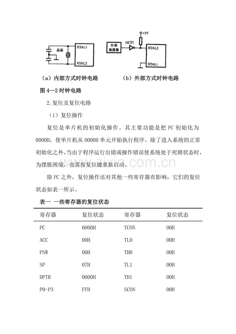 STC89C52单片机详细介绍.doc_第3页