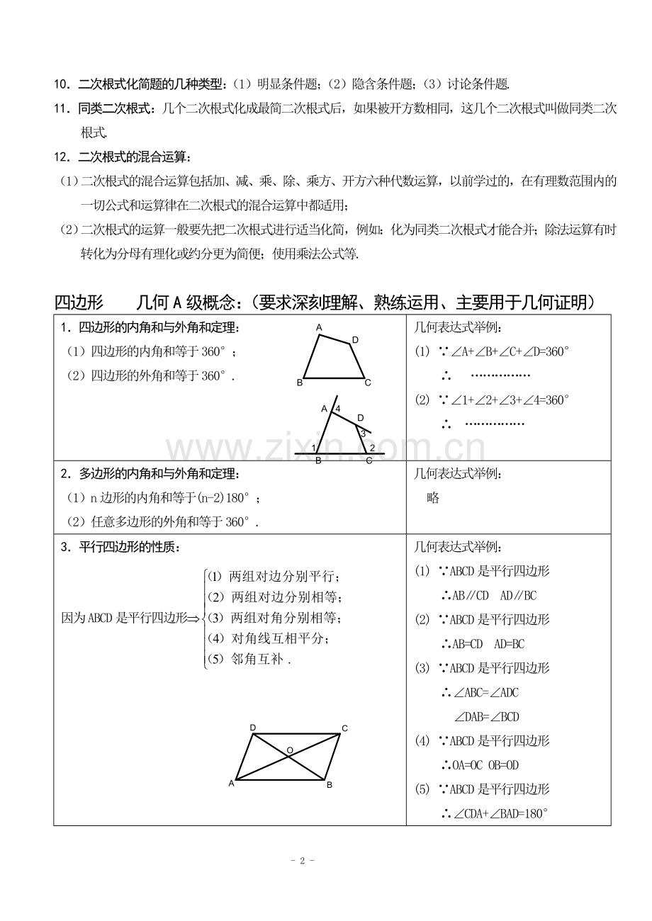 初二数学下册知识点总结(非常有用).doc_第2页