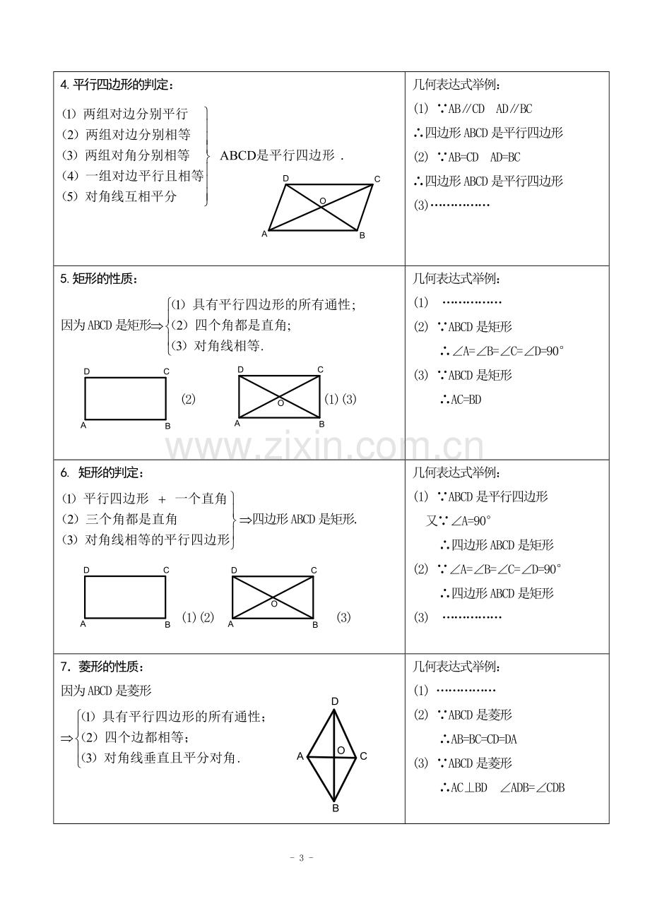 初二数学下册知识点总结(非常有用).doc_第3页