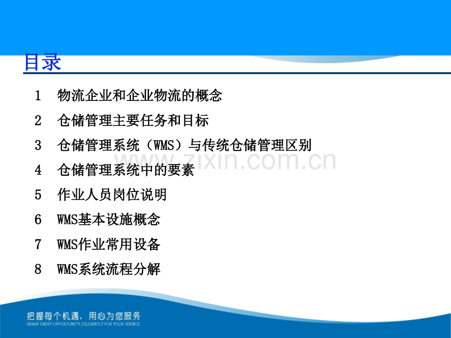 WMS培训教程(专业1).ppt_第2页