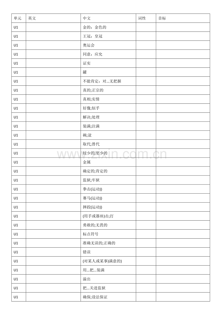 沪教牛津版英语9上单词默写表.doc_第1页