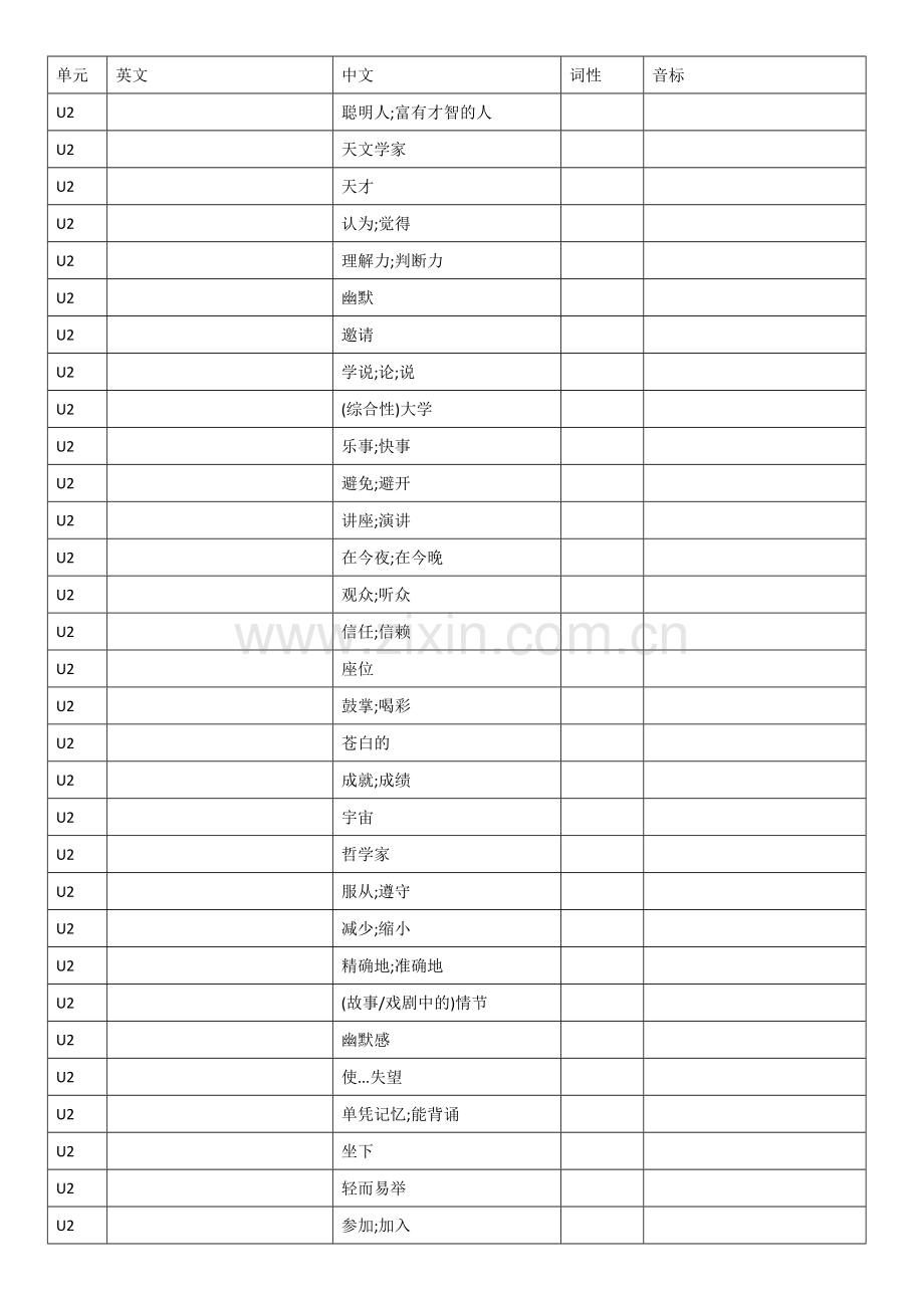 沪教牛津版英语9上单词默写表.doc_第2页