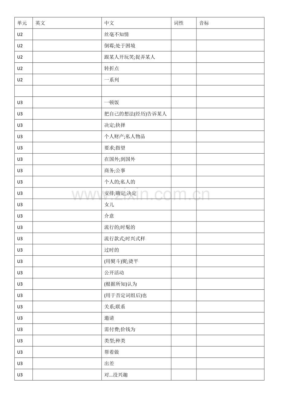 沪教牛津版英语9上单词默写表.doc_第3页