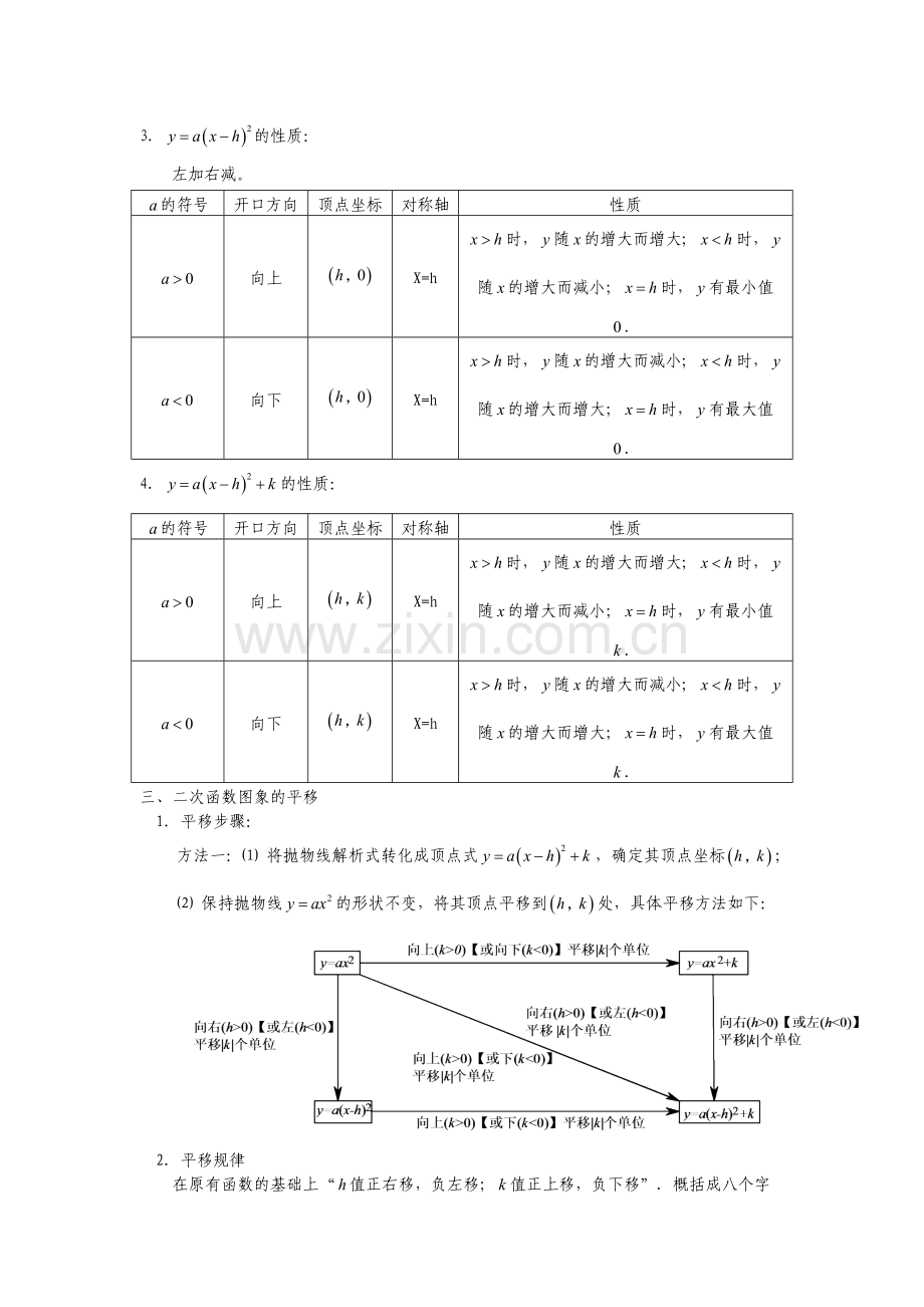 北师大版二次函数经典总结及典型题.doc_第2页