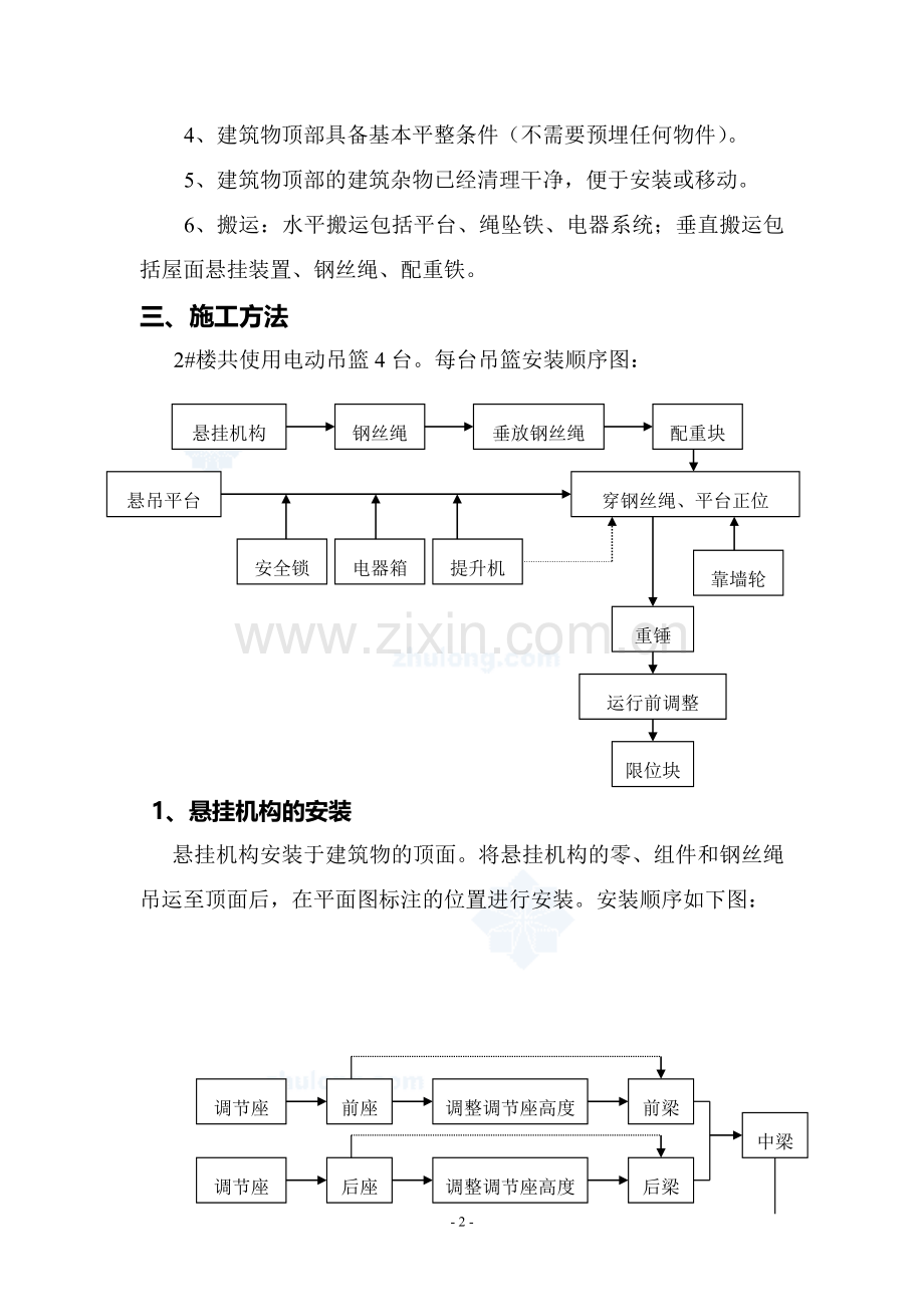 吊篮安全施工专项方案.doc_第2页