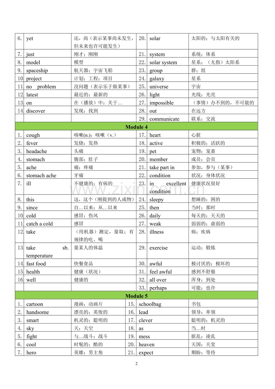 新外研版英语八年级下册单词表(2).doc_第2页