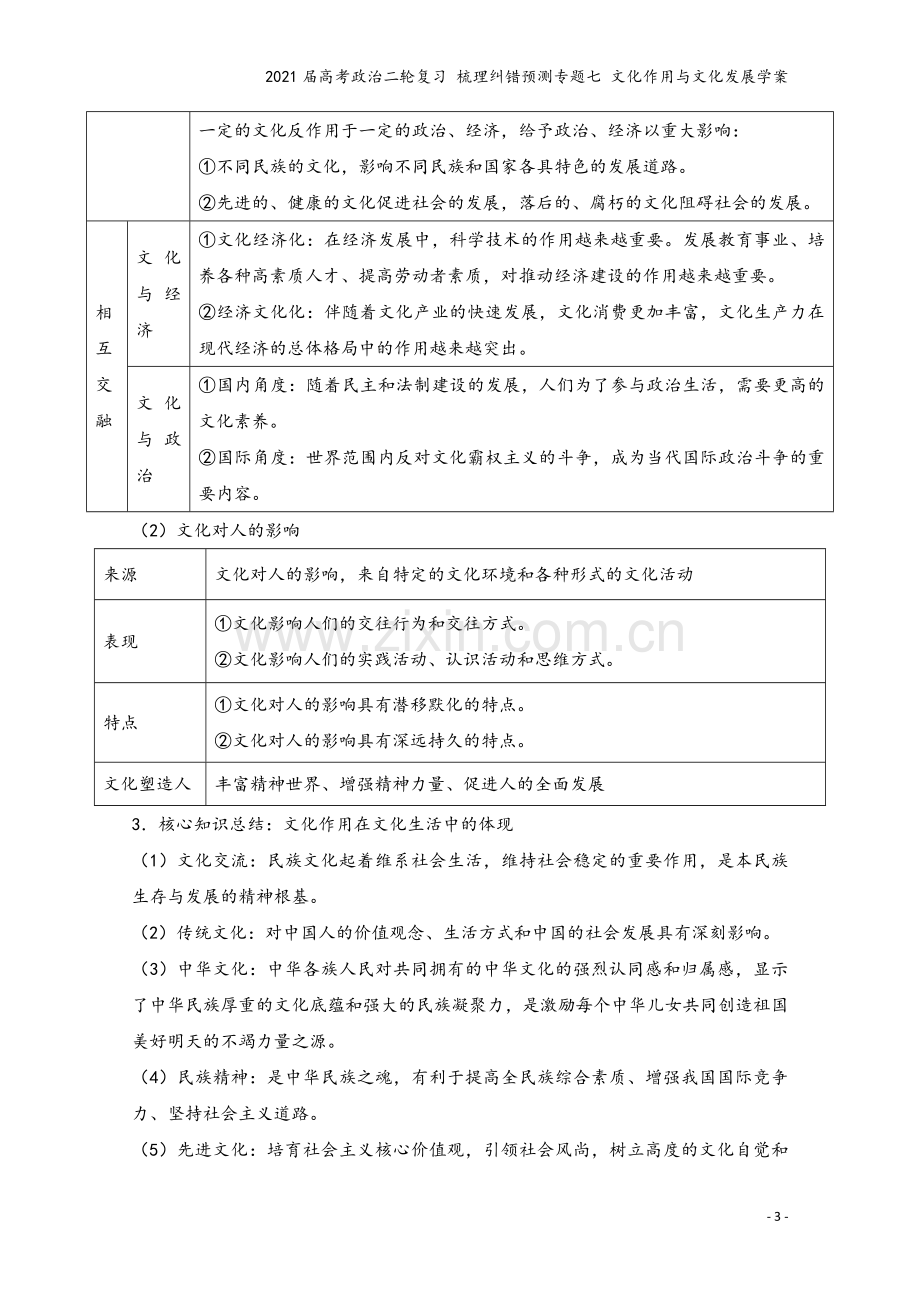 2021届高考政治二轮复习-梳理纠错预测专题七-文化作用与文化发展学案.docx_第3页