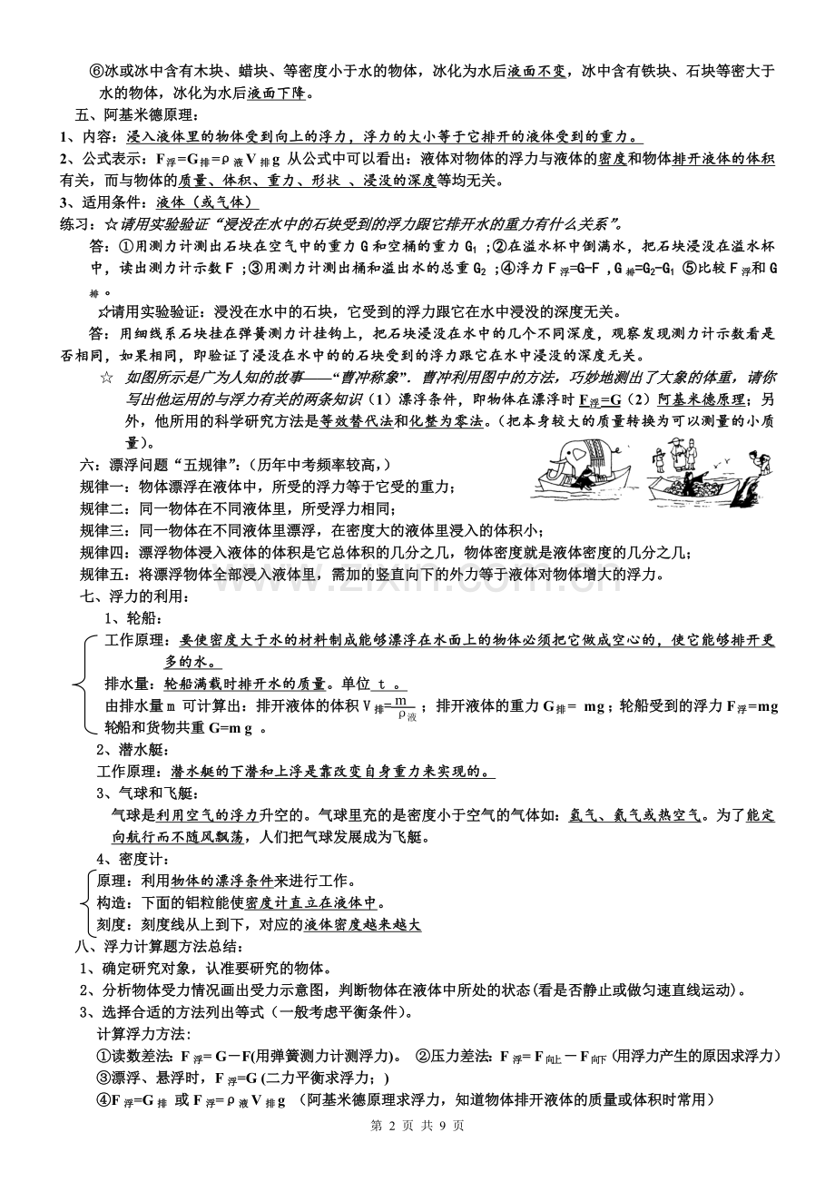 八年级物理浮力复习知识点、题型整理及答案.doc_第2页