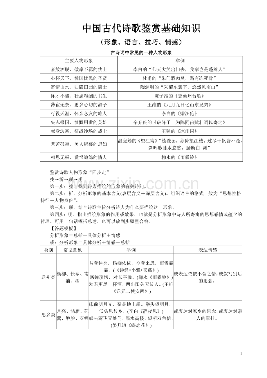 高中语文诗歌鉴赏基础知识归纳.doc_第1页