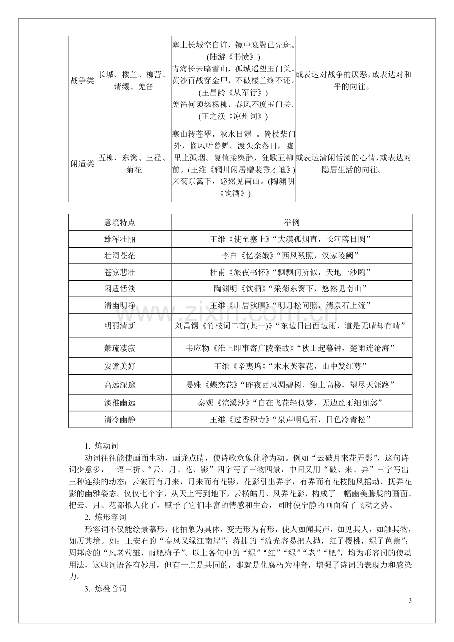 高中语文诗歌鉴赏基础知识归纳.doc_第3页