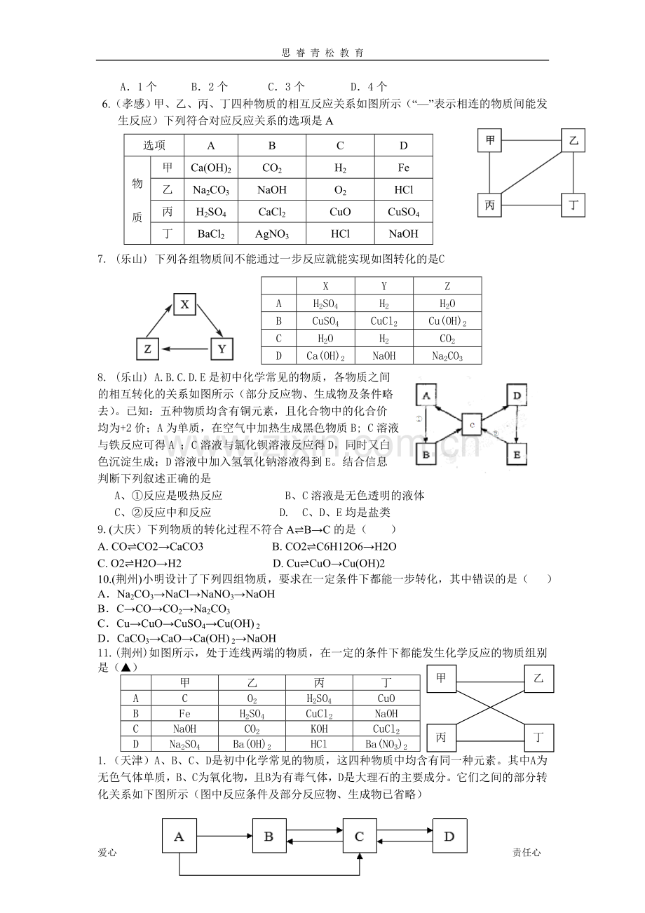 2019中考化学推断题分类汇编.doc_第2页