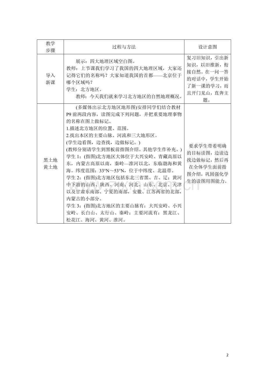 人教版八年级地理(下)第六章-第一节自然特征与农业教案.doc_第2页